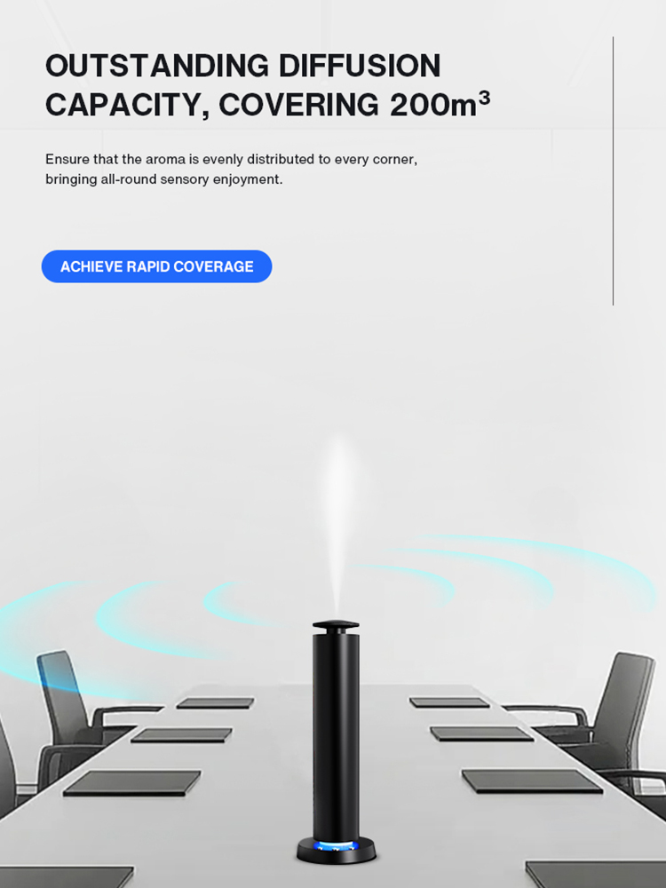 Home Fragrance Electric Diffuser - NAMASTE 200m3 Slimme Elektrische Geurverdeler Waterloze