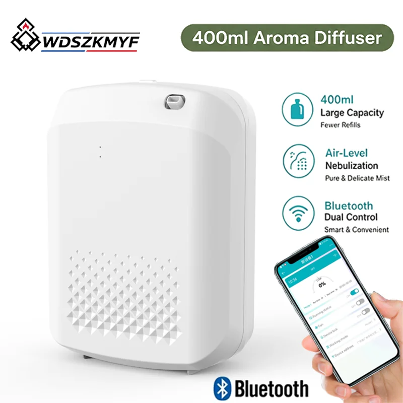Home Fragrance Electric Diffuser - Nieuwe elektrische wandgemonteerde geurmachine, commerciële etherische