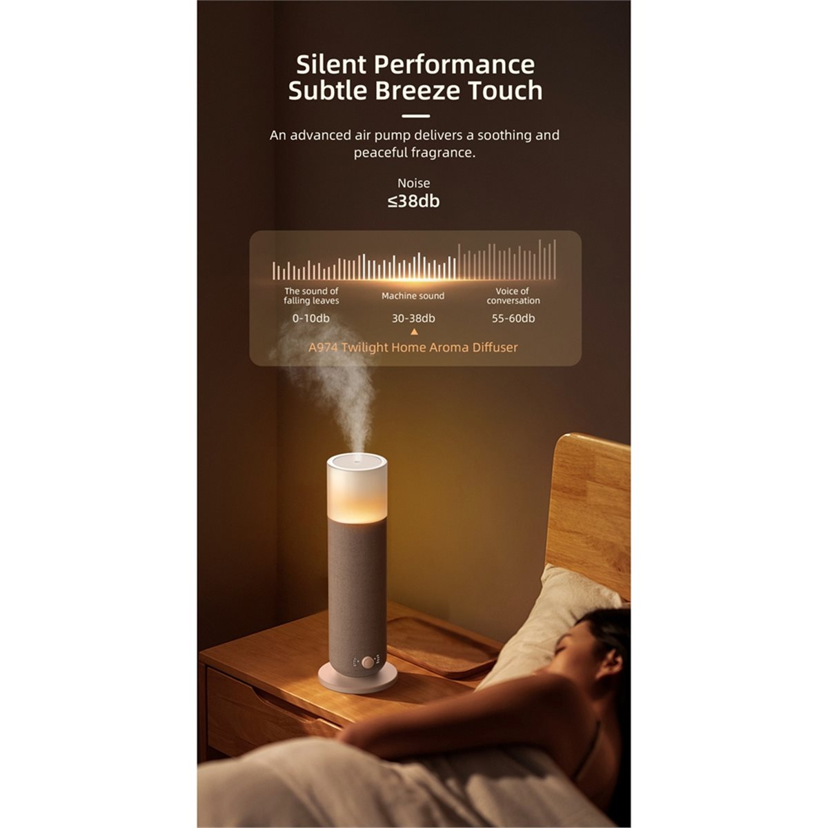 Home Fragrance Electric Diffuser - update. 120ML Toren Geurverspreider Machine Bluetooth
