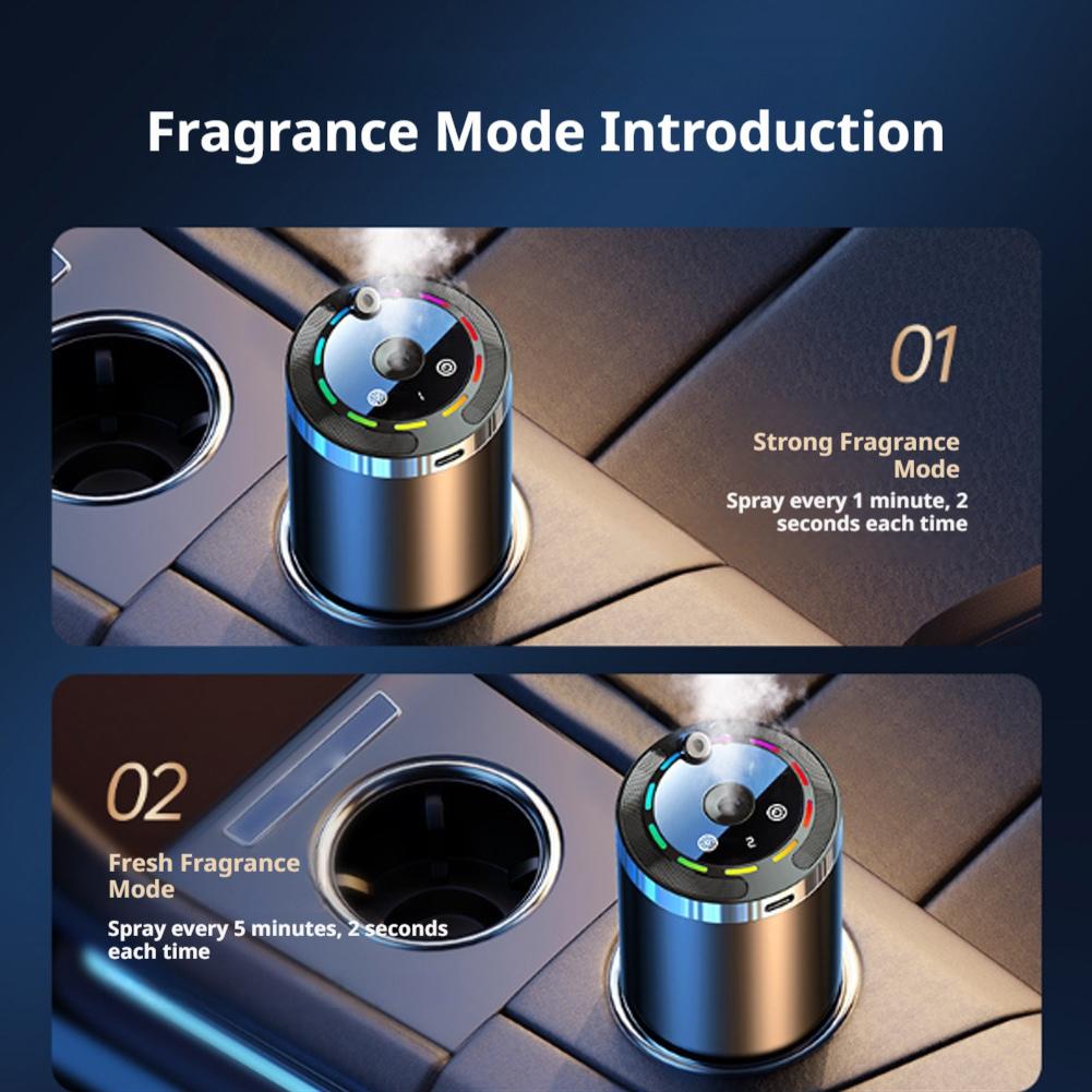 Auto Elektrische Luchtversprei - Home Fragrance Electric Diffuser recensie en prijs
