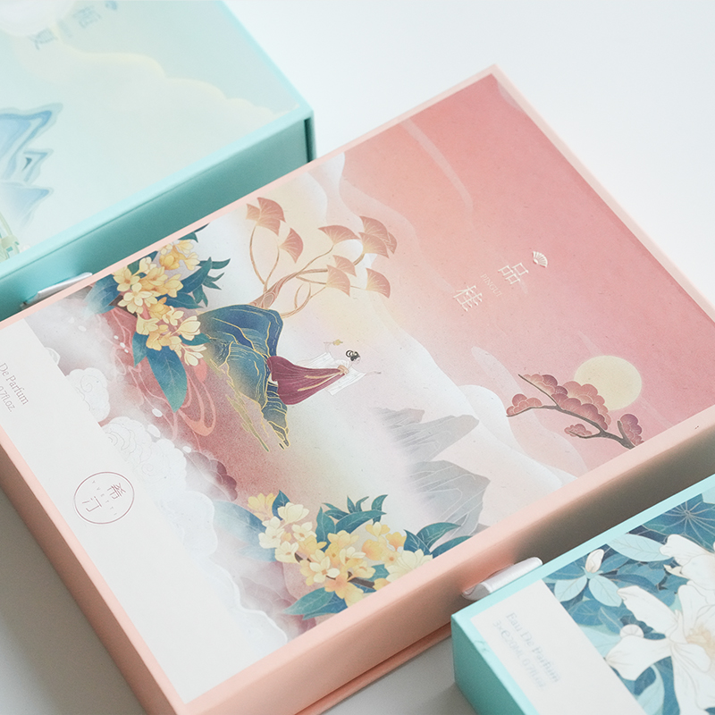 HOPE CHRISTINE Chinoiserie Ser - Fragrance Oil Set recensie en prijs