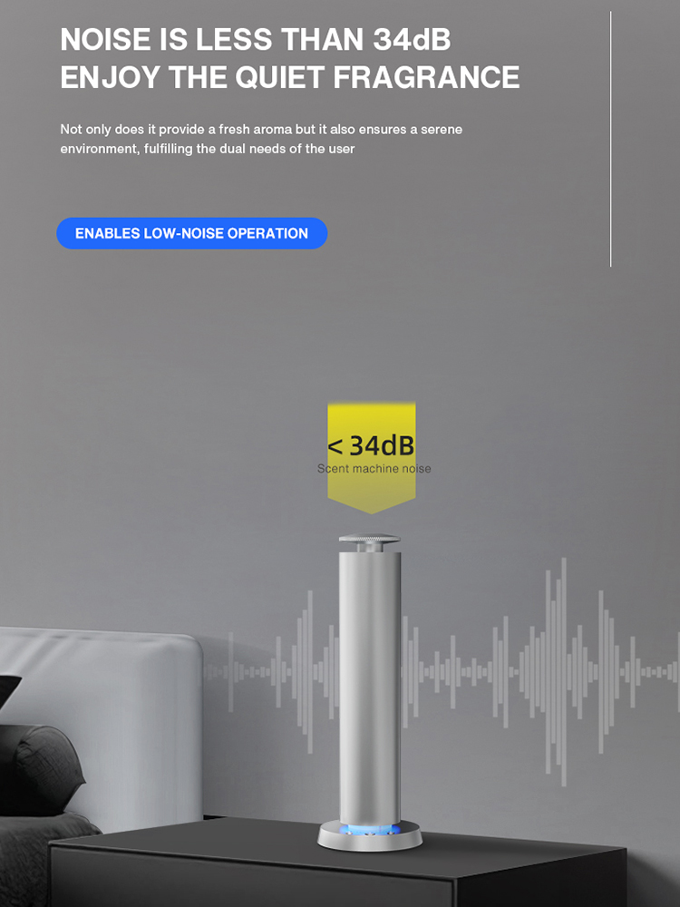 NAMASTE 200m3 Slimme Elektrisc - Home Fragrance Electric Diffuser recensie en prijs