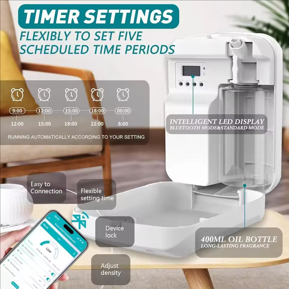 Geurverspreider Aromatische Ol - Home Fragrance Electric Diffuser recensie en prijs