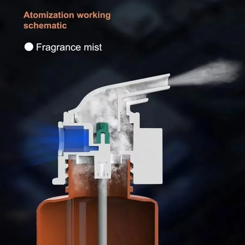 Wandgemonteerde plug-in etheri - Home Fragrance Flowers recensie en prijs