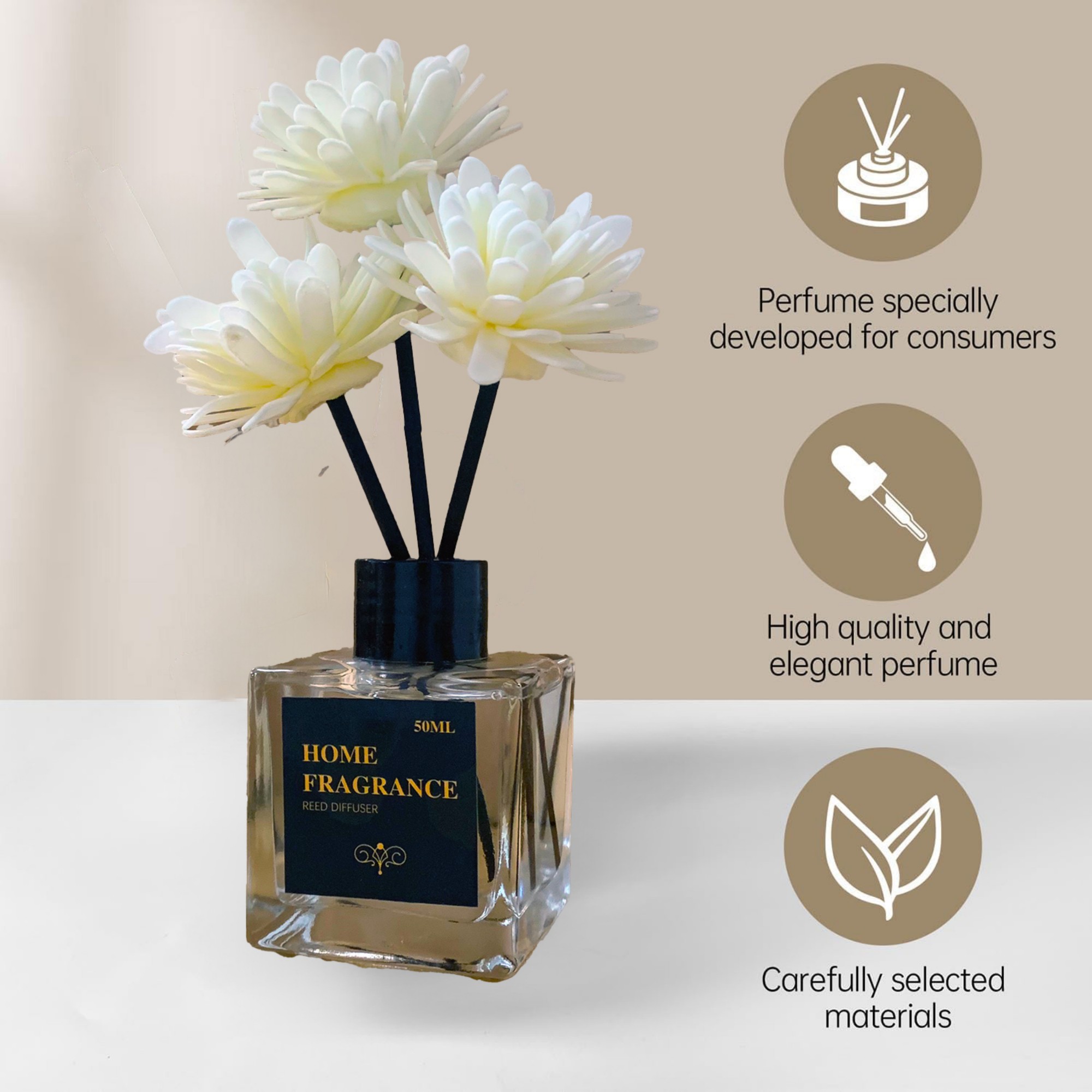 2026 Nieuwe Geur 50ml Rietdiff - Home Fragrance Co recensie en prijs