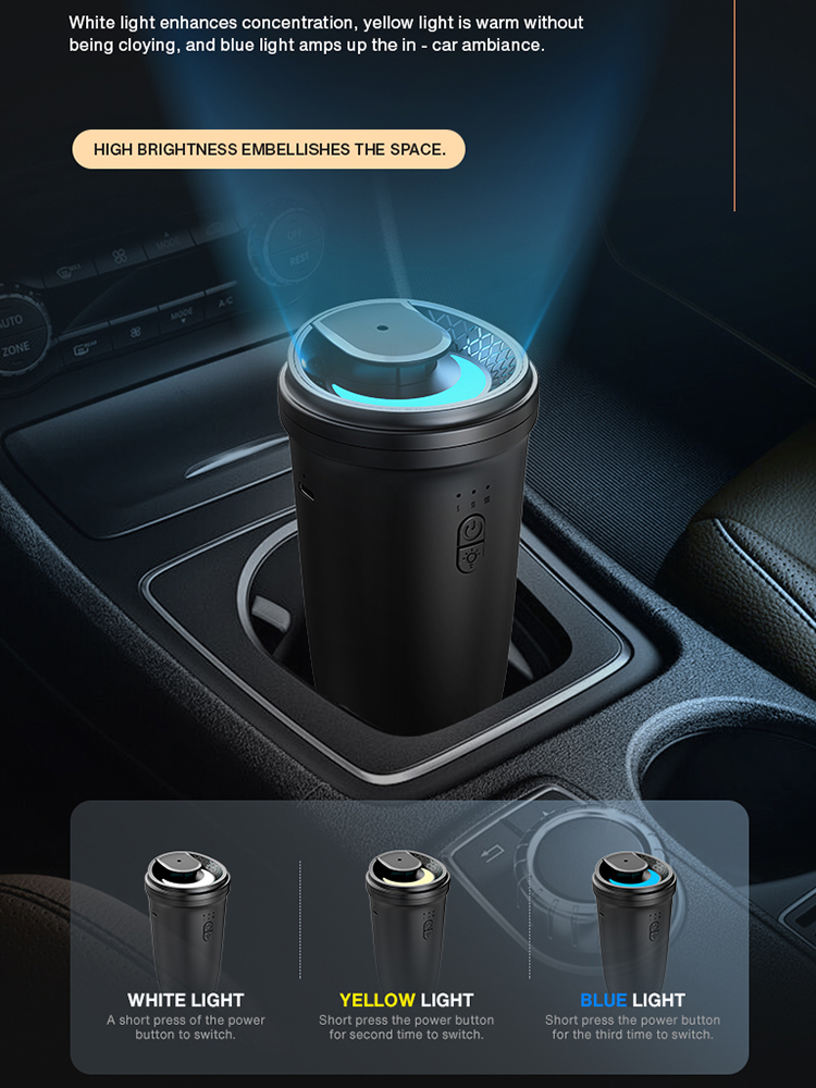NAMASTE Auto Diffuser Luchtbev - Home Fragrance Electric Diffuser recensie en prijs
