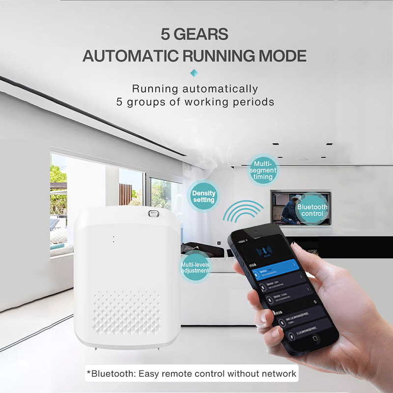Smart Aroma Diffuser Hotels Ge - Home Fragrance Electric Diffuser recensie en prijs