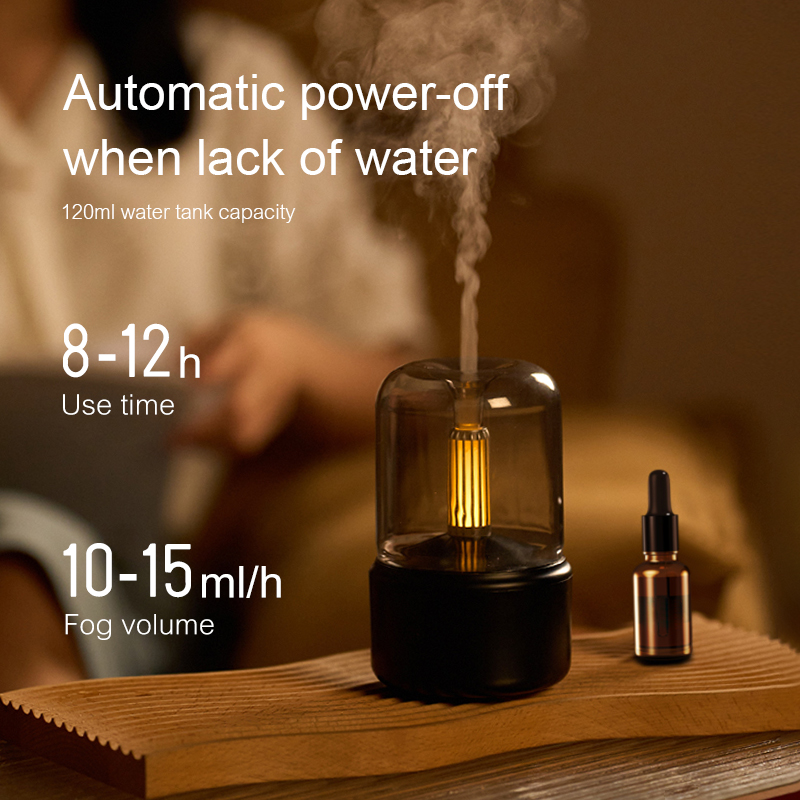 Vintage Nachtlampje Aroma Diff - Fragrance Oil Set recensie en prijs
