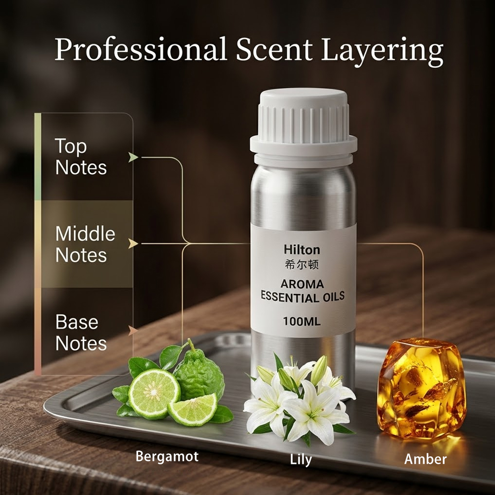 100ml Hotel Essentiële Olie vo - Home Fragrance Hotel recensie en prijs