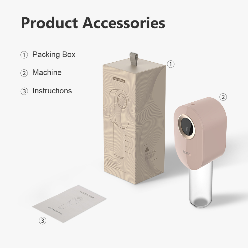 Hete Aanbieding Elektrische Dr - Home Fragrance Sale recensie en prijs