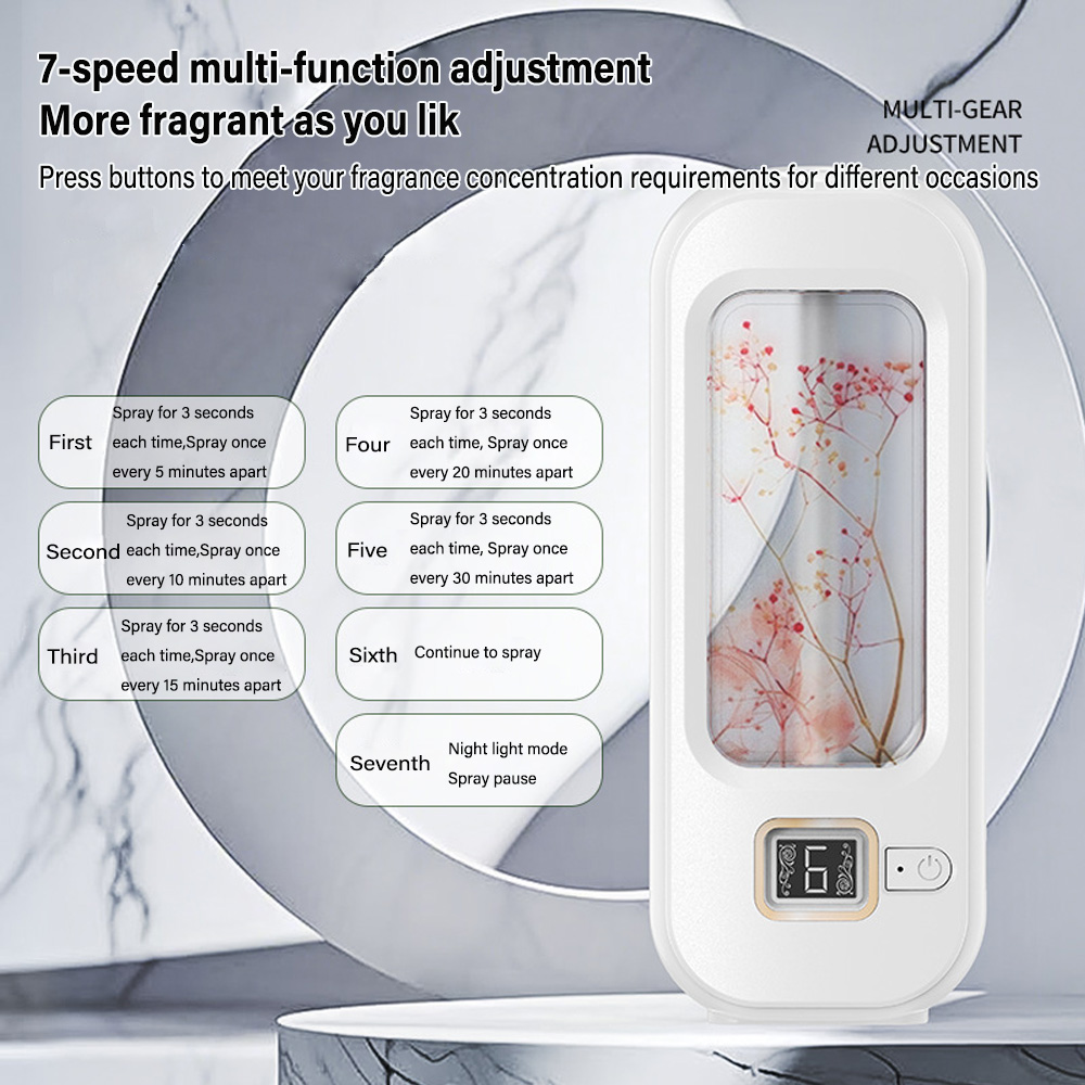 Aromatherapiemachine Automatis - Home Fragrance Hotel recensie en prijs