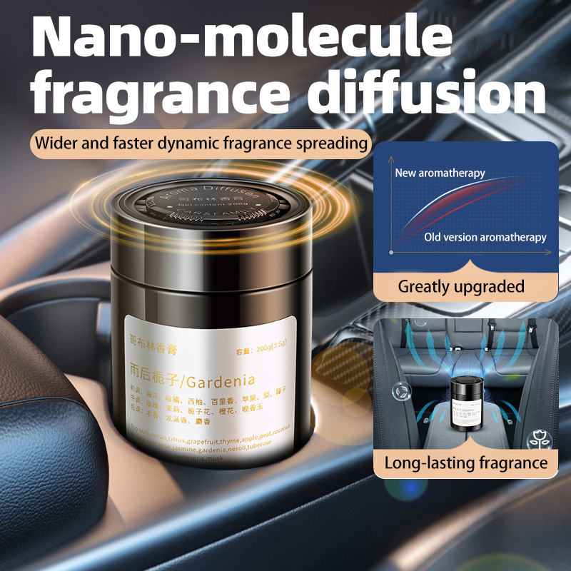Auto-luchtverfrisser, nieuw mo - Home Fragrance Use recensie en prijs