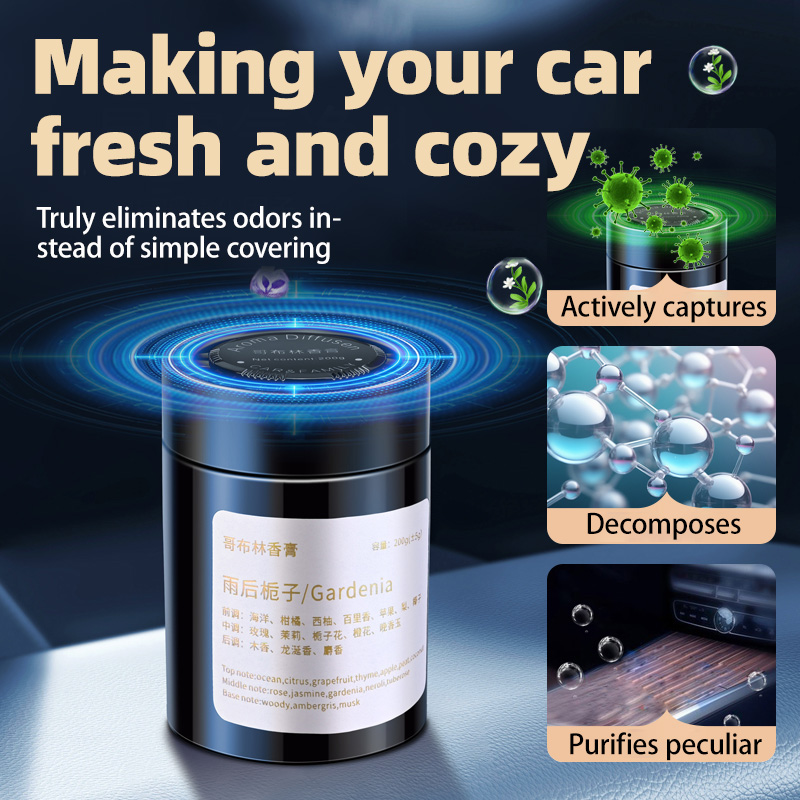 Auto-luchtverfrisser, nieuw mo - Home Fragrance Use recensie en prijs