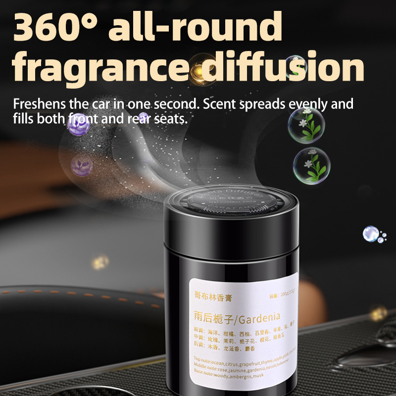 Auto-luchtverfrisser, nieuw mo - Home Fragrance Use recensie en prijs